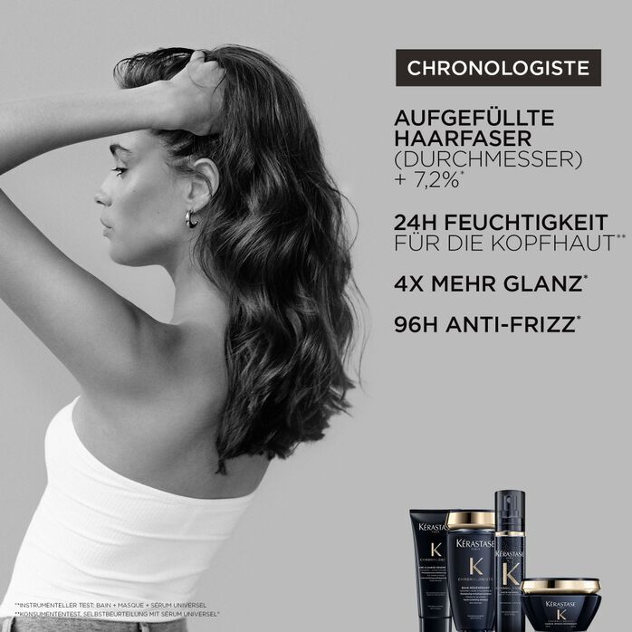 Chronologiste - Geschenkset Anti-Aging