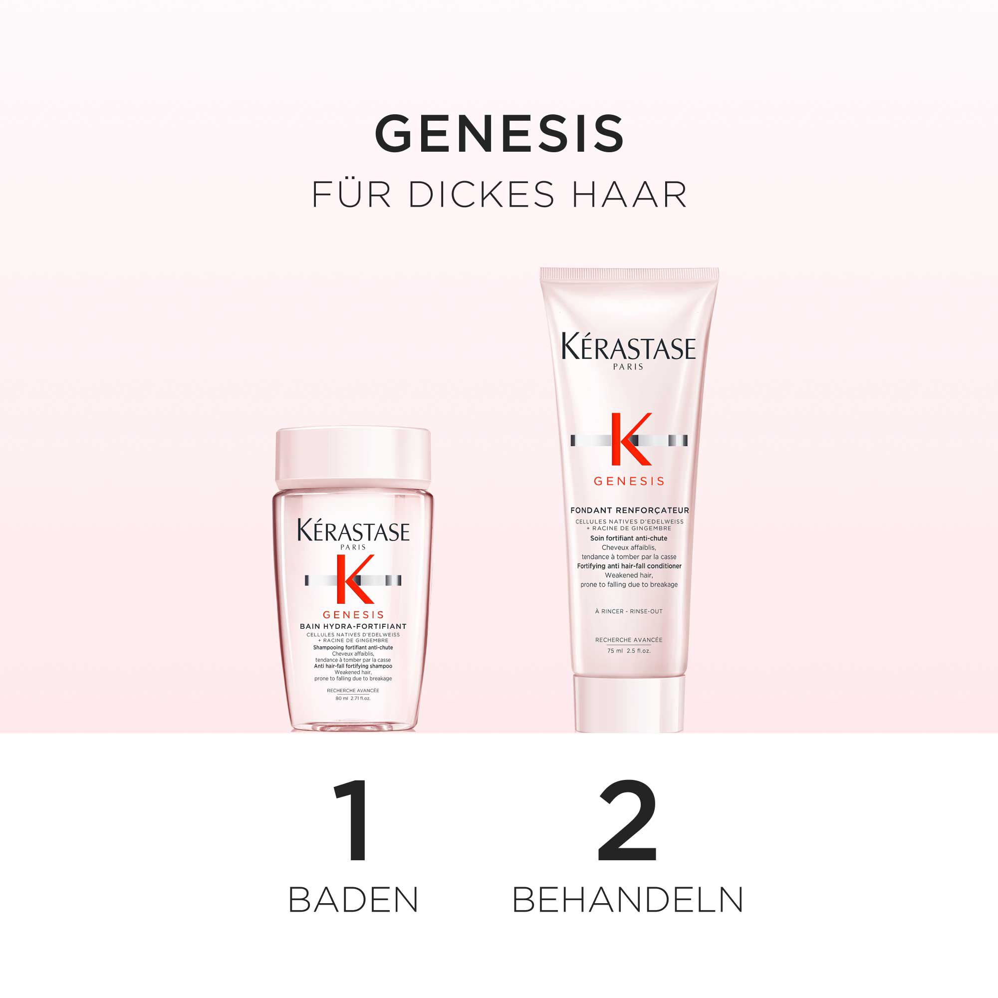 Genesis - Anti-Haarverlust Entdeckungskoffer Duo fur feines und bruchiges Haar