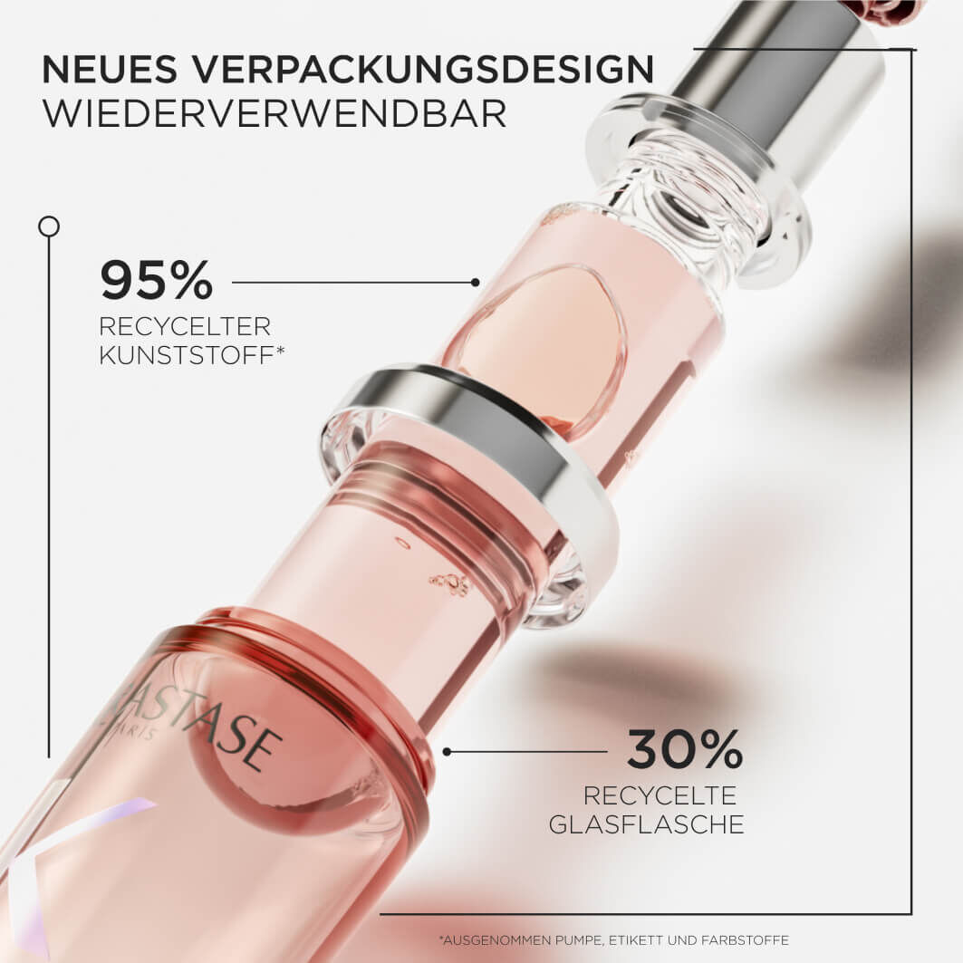 L'HUILE CHROMA ECLAT + NACHFULLPACKUNG