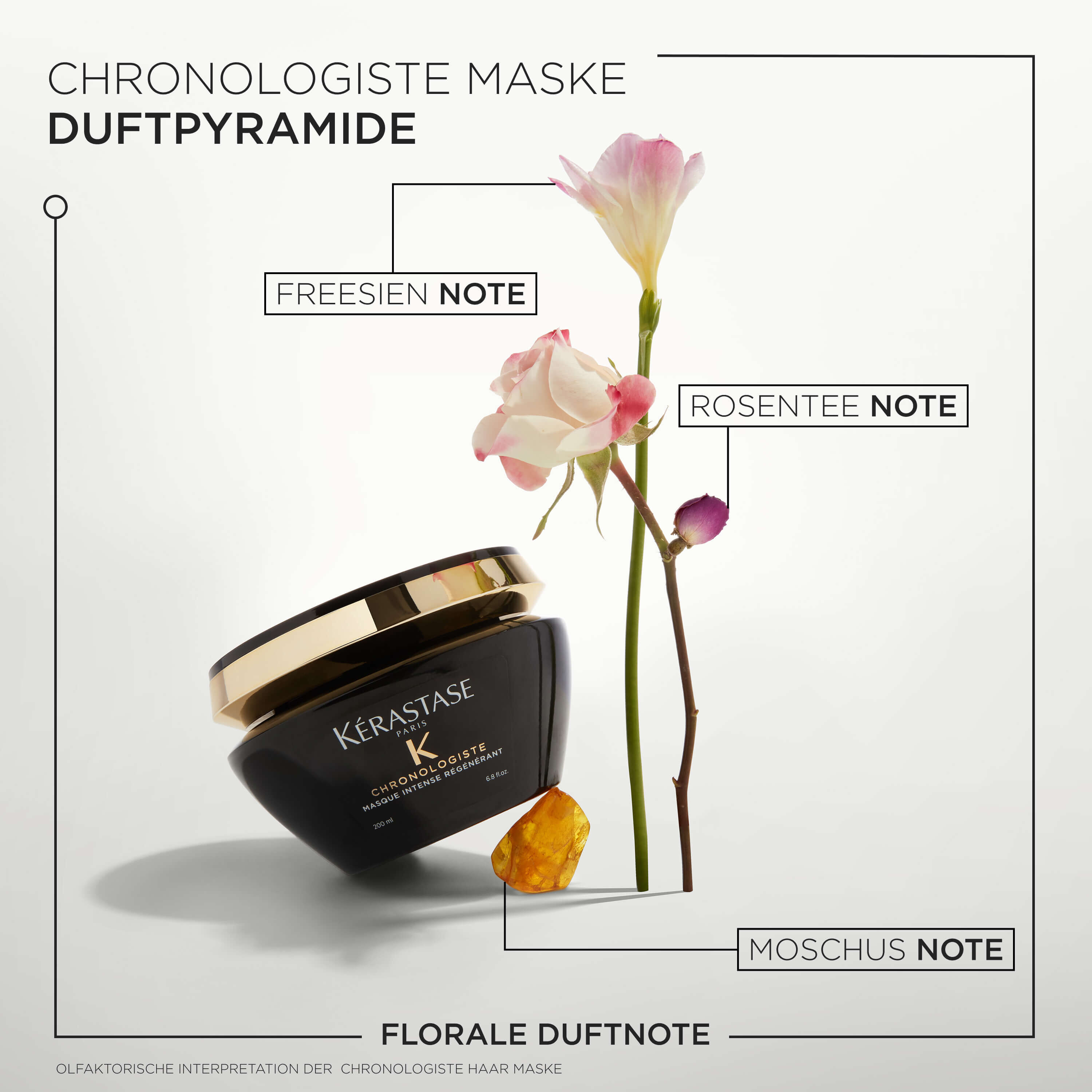 Kérastase Chronologiste Masque Régénérant: Anti-Aging Haarmaske