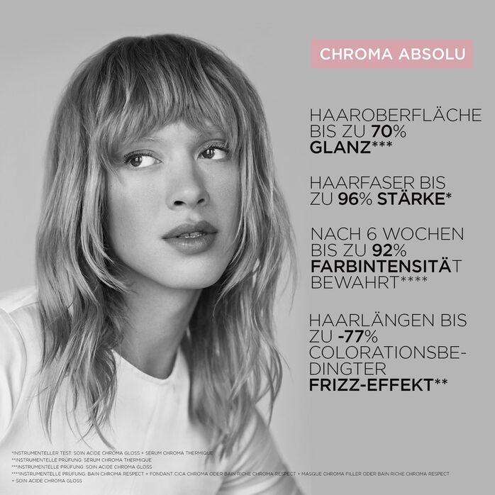 Chroma Absolu - Geschenkset fur feines bis mittleres coloriertes Haar