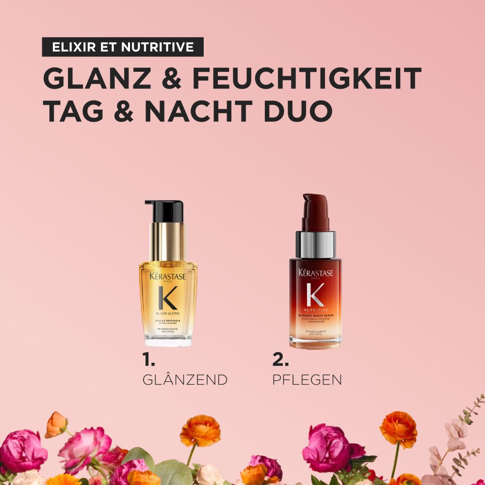 Ikonische Produkte - Duo-Geschenkset