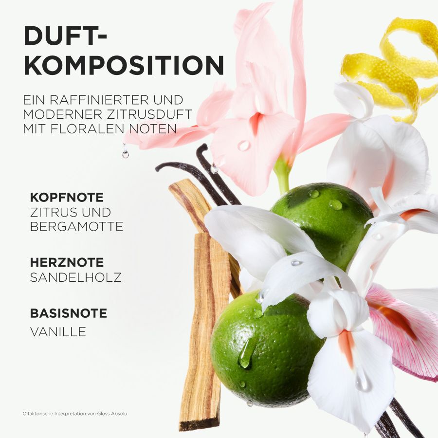 EINZIGARTIGES PFLEGERITUAL GLANZ ANTI-FRIZZ FUR DICKES HAAR