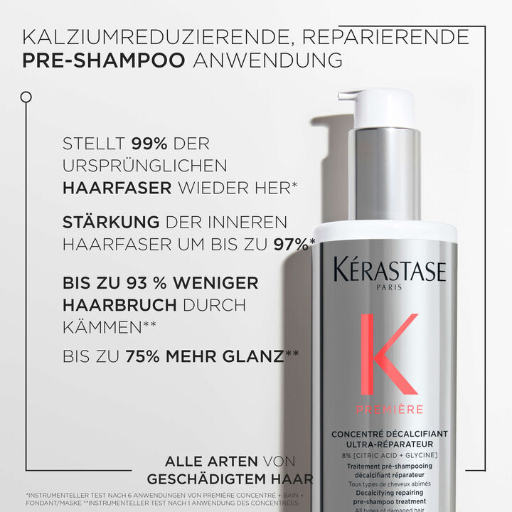 Premiere - Geschenkset Tiefenwirksames Repair