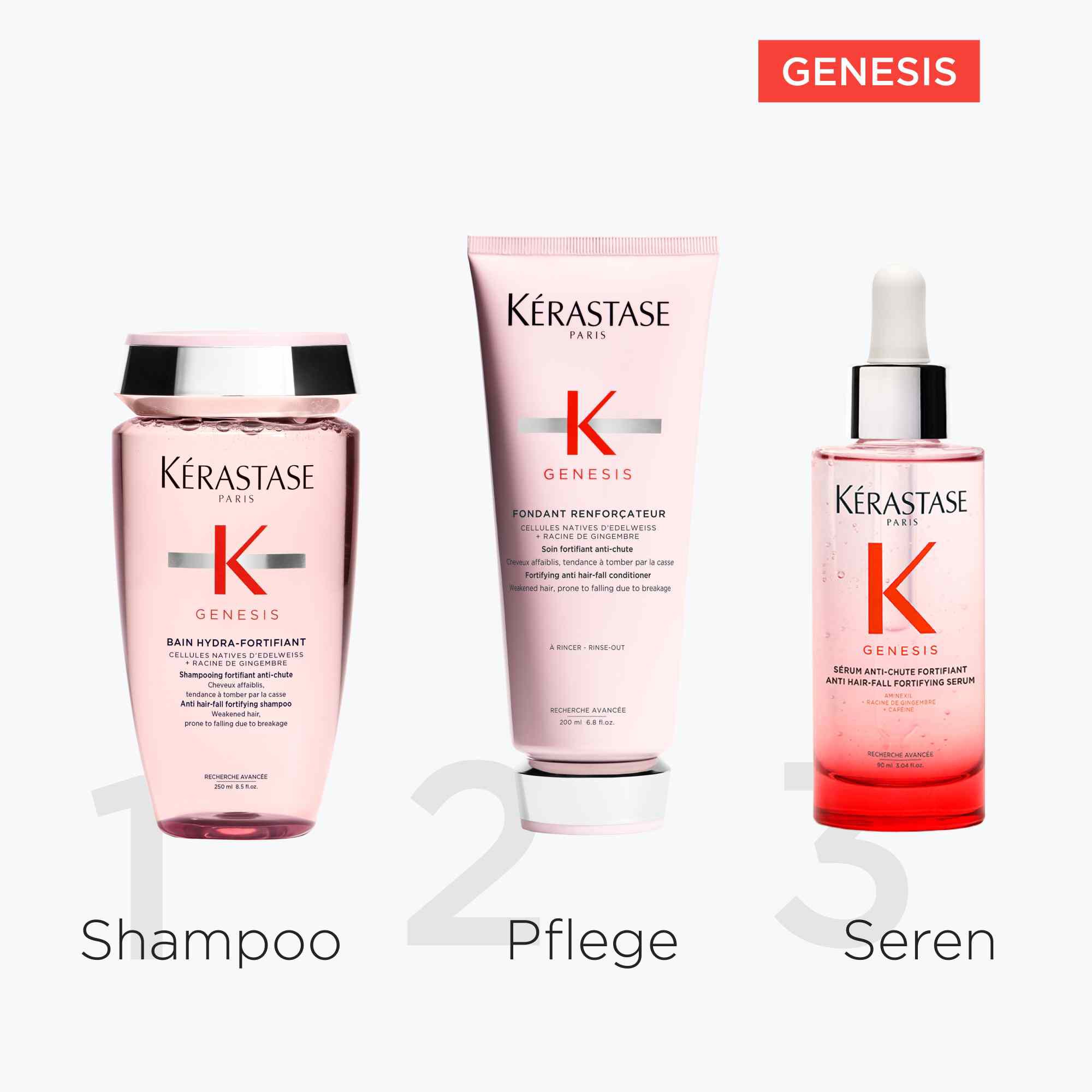 GENESIS ANTI-HAARVERLUST ENTDECKUNGSTRIO