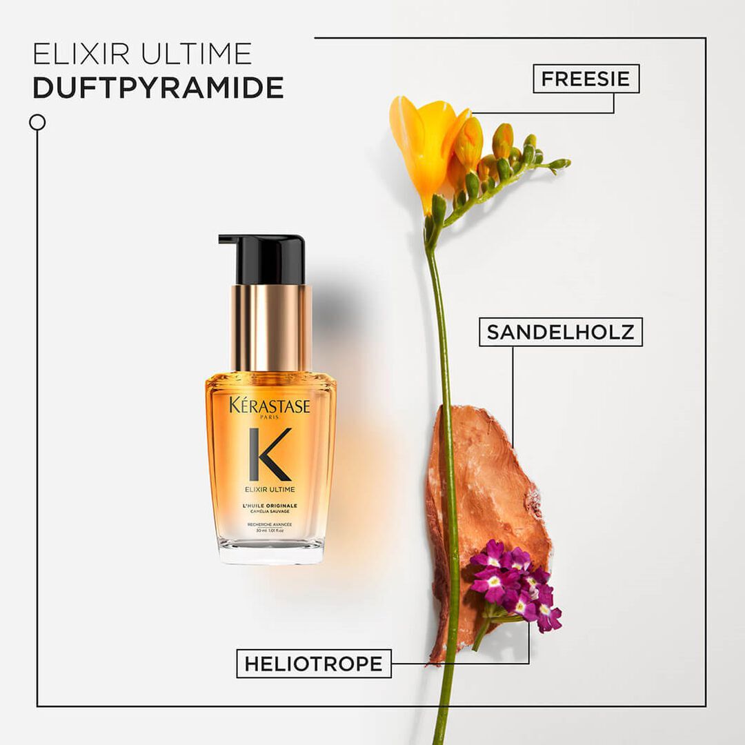 Ikonische Duos - Geschenkset fur alle Haartypen