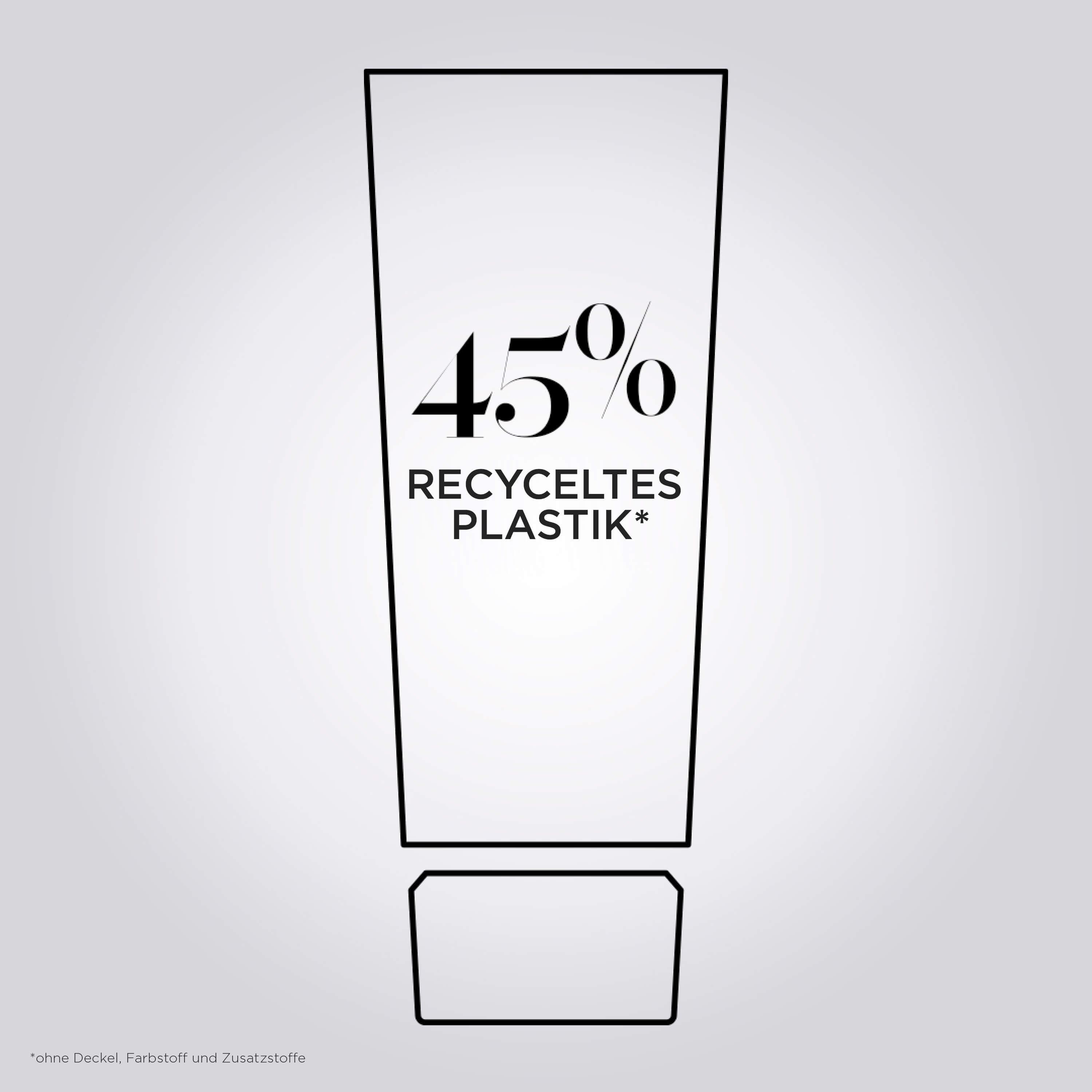 Fondant Fluidite Reparateur