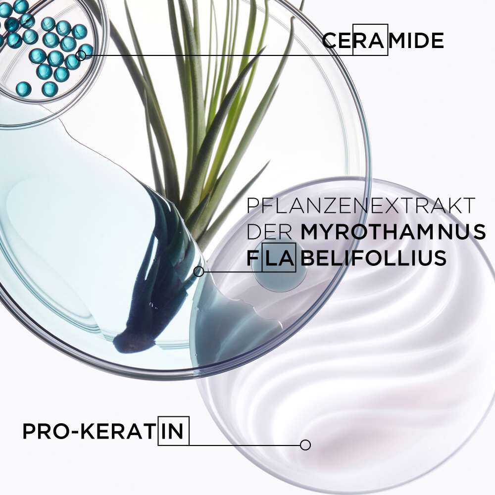 Ciment Thermique Hitzeschutz