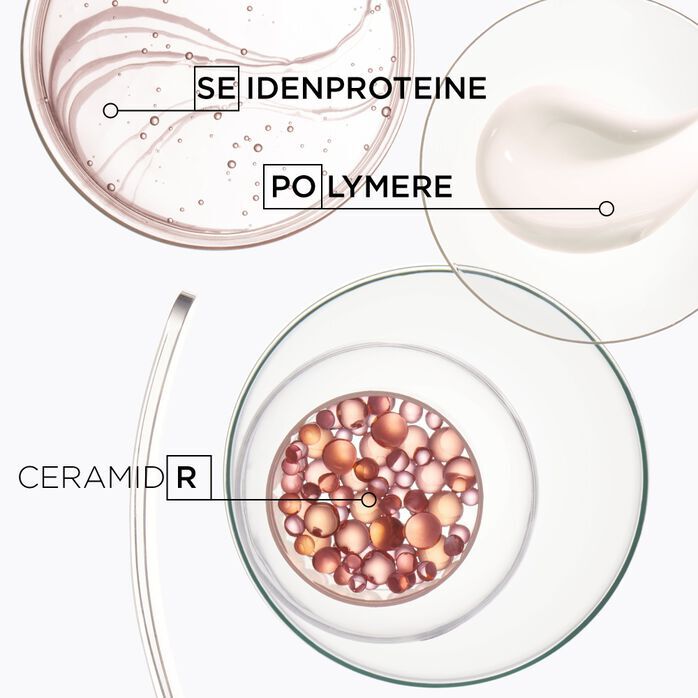 Discipline - Geschenkset Frizz-Neigung