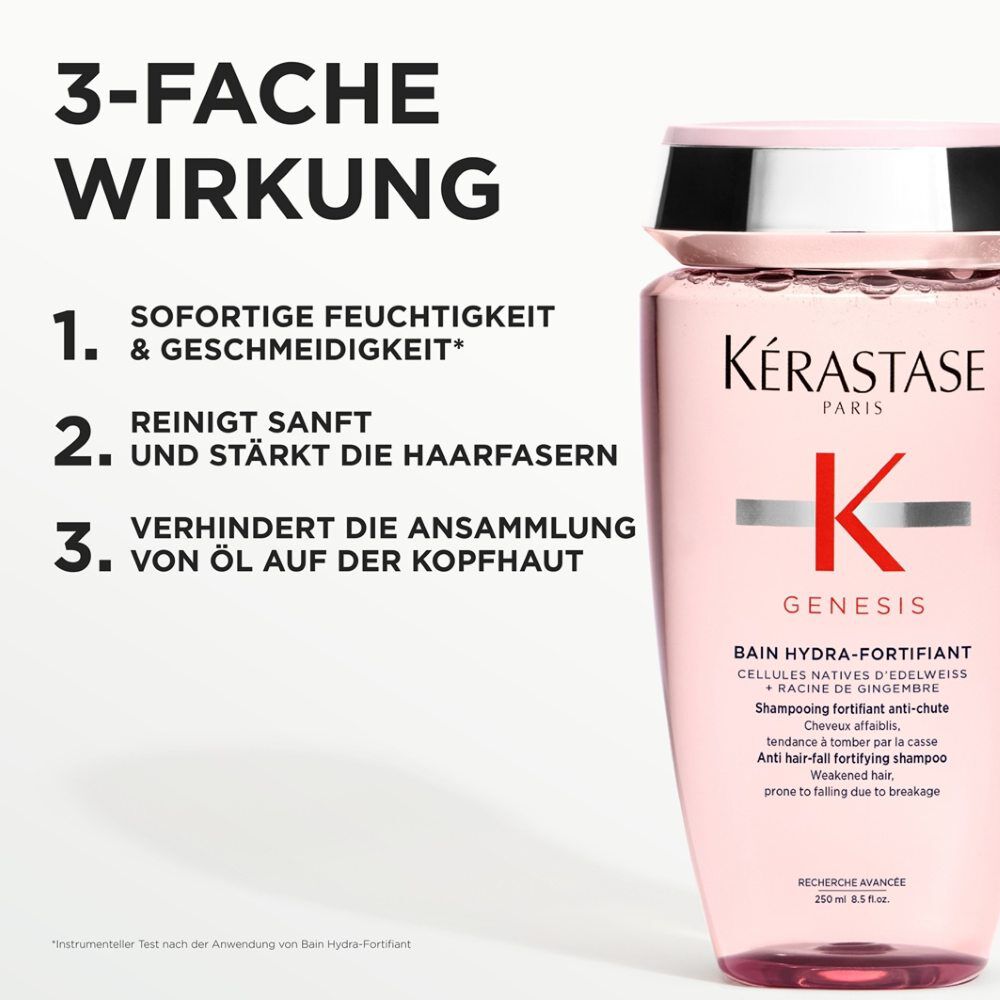 Bain Hydra-Fortifiant Shampoo