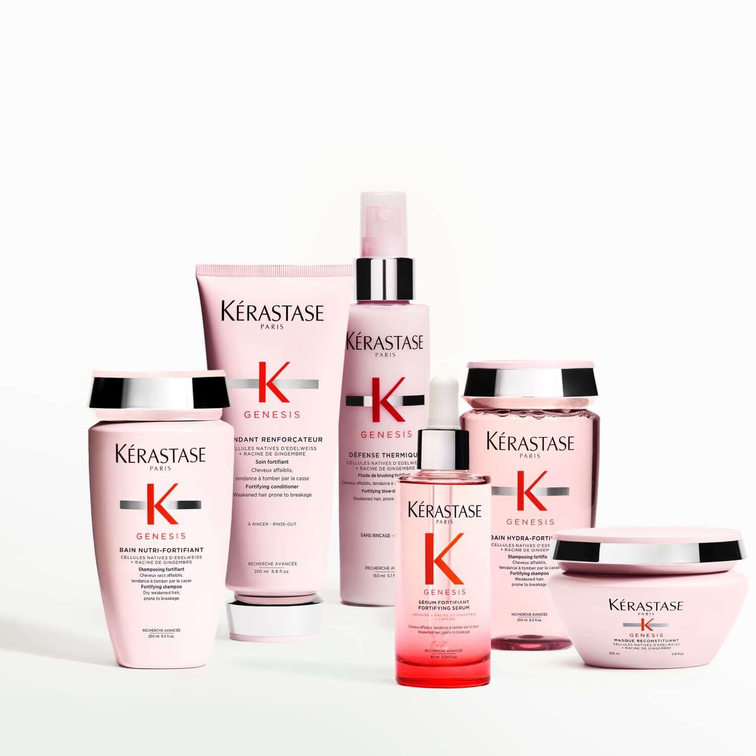 GENESIS ANTI-HAARVERLUST ENTDECKUNGSTRIO