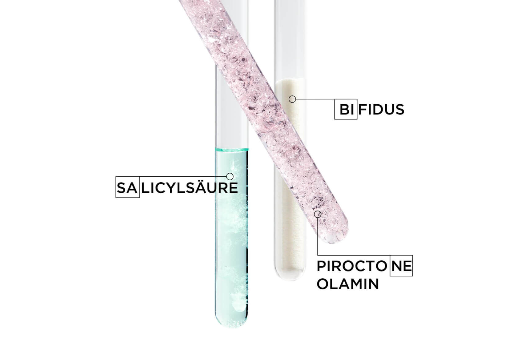 Symbiose Main Ingredients to fight dandruff
