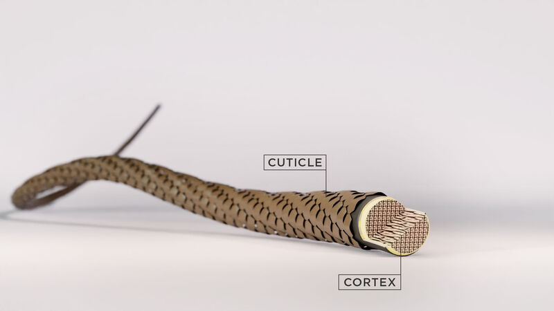 Kerastase les effets de l'eau sur les cheveux