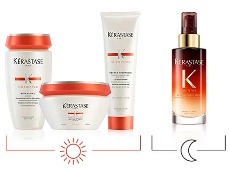 Kérastase Nutritive Haarpflege für extrem trockenes Haar