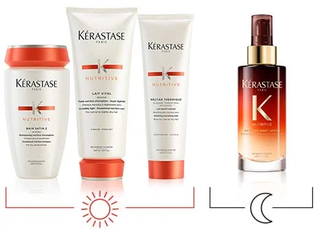 Kérastase Nutritive Haarpflege für leicht trockenes Haar